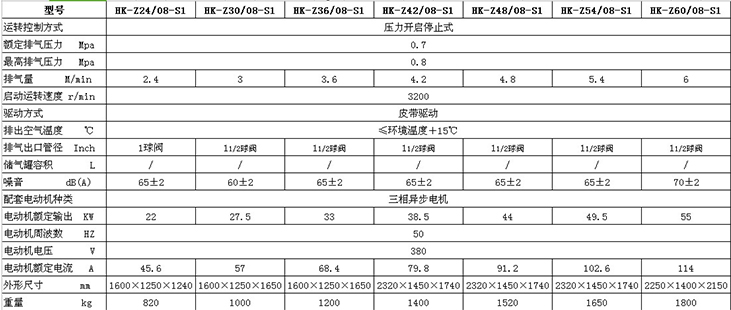 HK-Q08/08-S1无油涡旋空压机